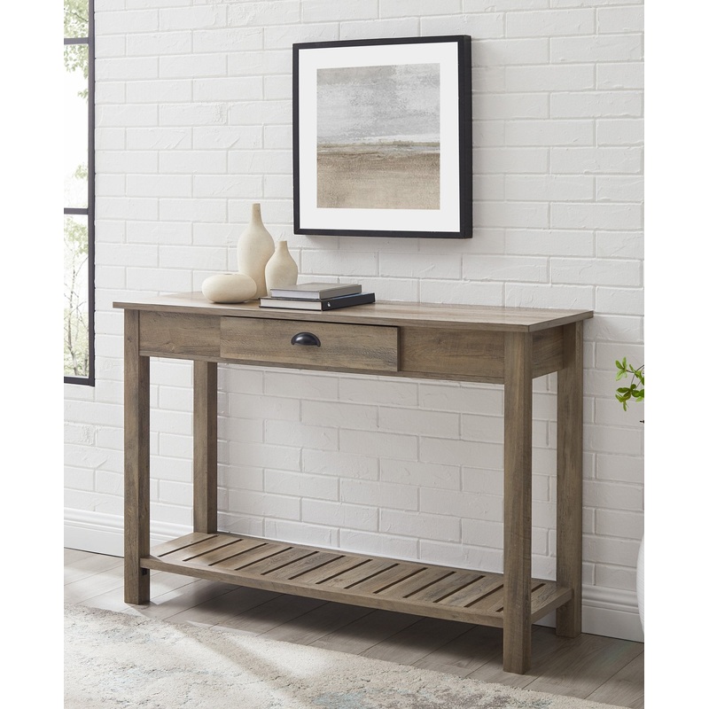 Country Entry Table